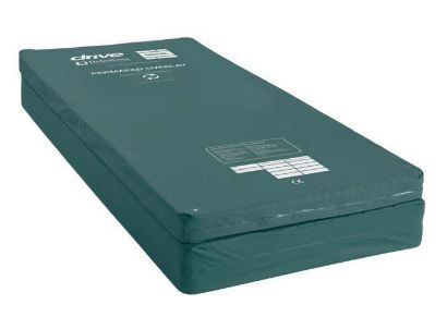 Picture for category Mattress Overlays & Underlays
