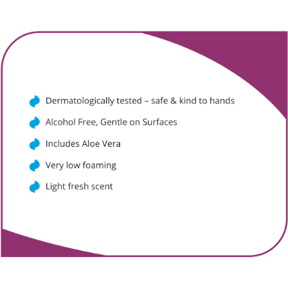Picture of Uniwipe Skin Safe Patient Cleansing Wipes (100)