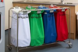 Picture for category Laundry
