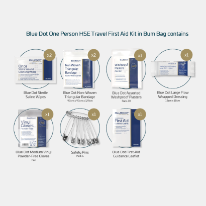 Travel First Aid Kit Bum Bag [1 Person]